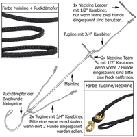 Zugleinenset 2-3 Hunde PE