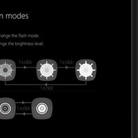 Magicshine RN 1200 – Blendfreie LED-Lampe mit 1200 Lumen & Powerbank-Funktion
