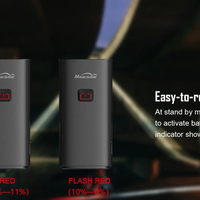 Magicshine RN 3000 – 3000 Lumen Scheinwerfer mit Powerbank & blendfreiem Licht