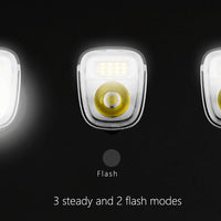 Magicshine Allty 1000 – Helmlampe mit 1000 Lumen & Tagfahrlicht (DRL)