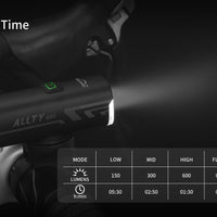 Magicshine Allty 600 – 600 Lumen Helmlampe mit integriertem Akku & USB-C-Ladung