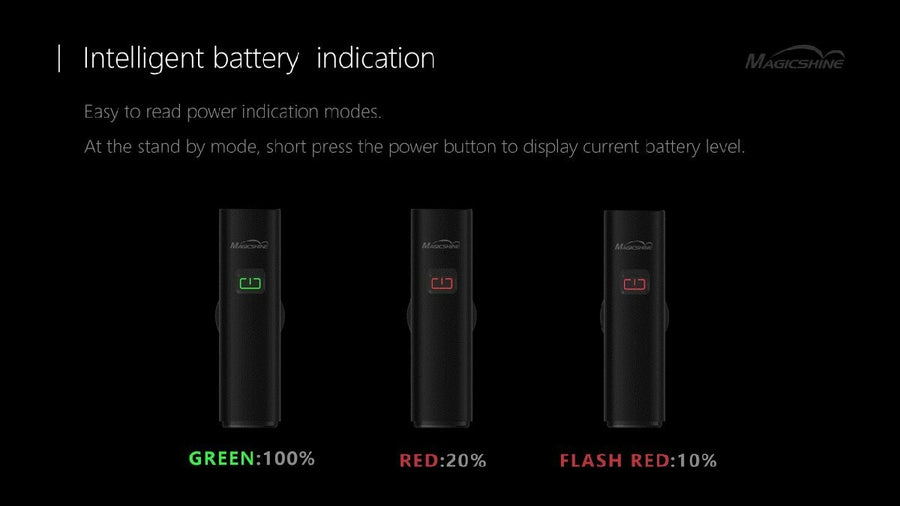 Magicshine RN 1200 – Blendfreie LED-Lampe mit 1200 Lumen & Powerbank-Funktion