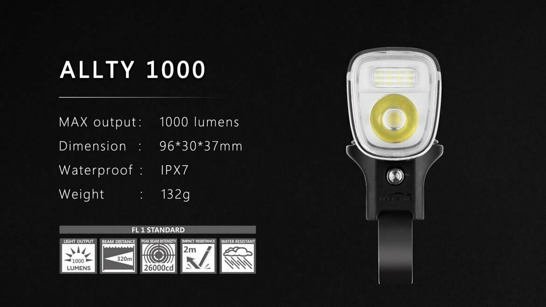 Magicshine Allty 1000 – Helmlampe mit 1000 Lumen & Tagfahrlicht (DRL)